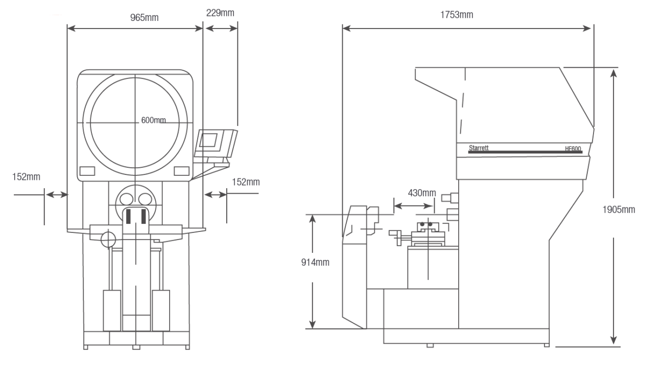 NOTICE projecteur de profil HF600