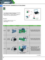 Système de transmission de données sans fil INSIZE – Image 2