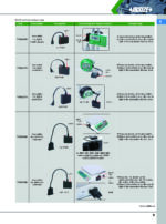 Système de transmission de données sans fil INSIZE – Image 5