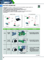 Système de transmission de données sans fil INSIZE – Image 8