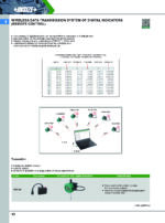 Système de transmission de données sans fil INSIZE – Image 10