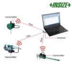 Système de transmission de données sans fil INSIZE